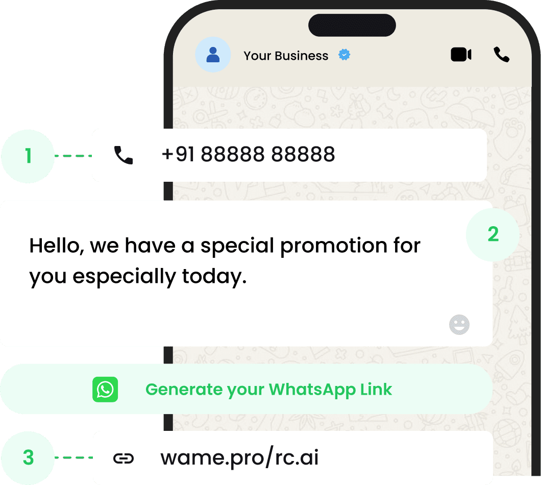Listing, Reviews, Sentiment Management & Rank Tracker