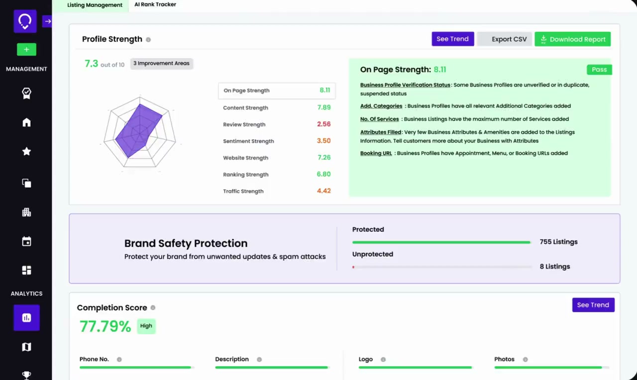 RightChoice AI dashboard preview